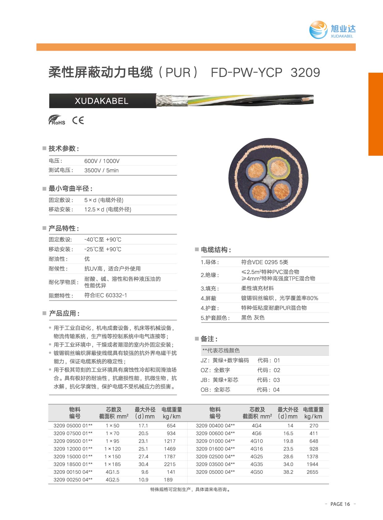 終稿1曲線-17.jpg 終稿1曲線-17.jpg