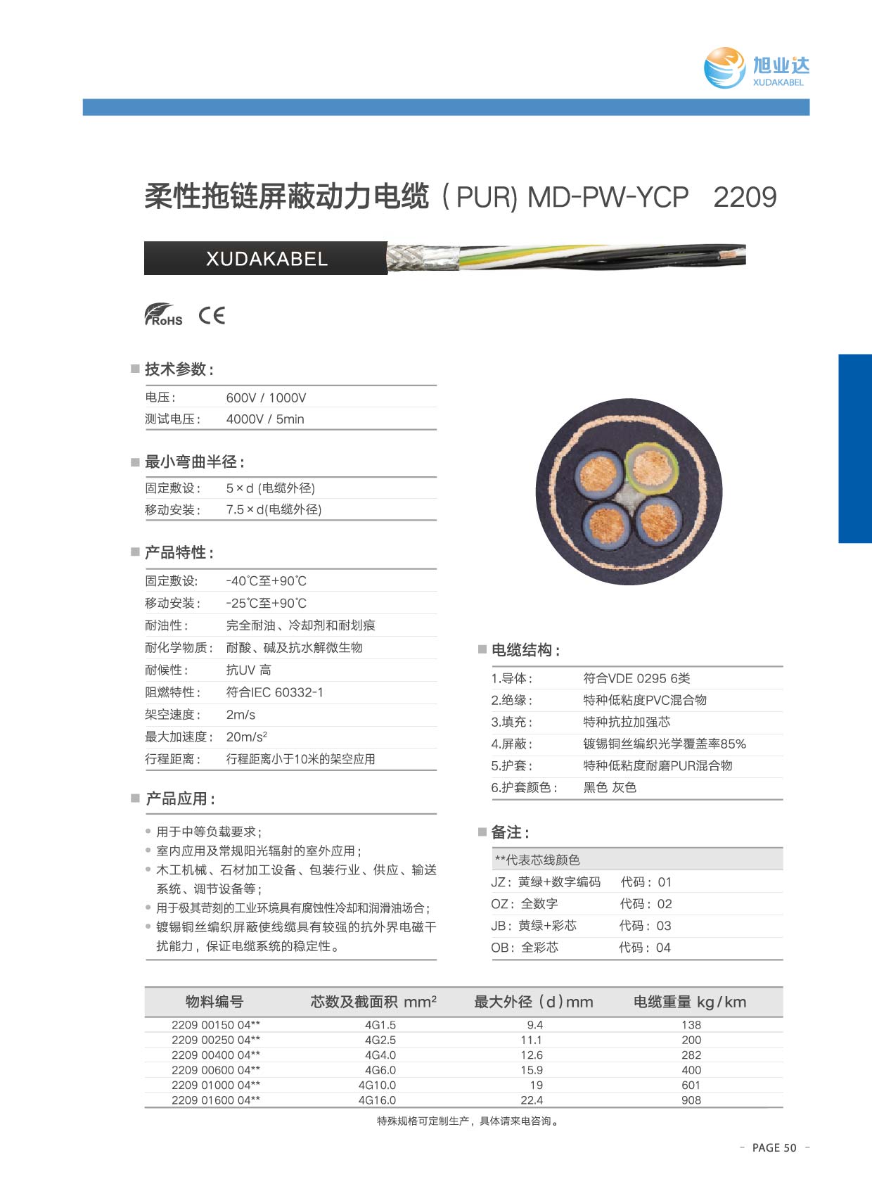 終稿1曲線-51.jpg 終稿1曲線-51.jpg